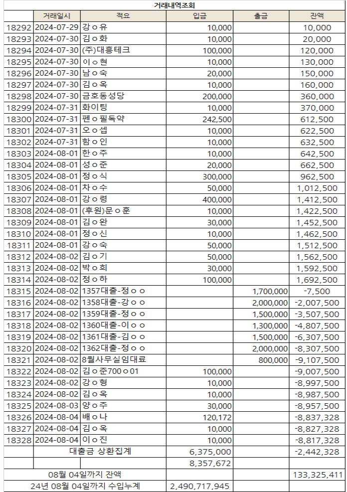 7월5.png