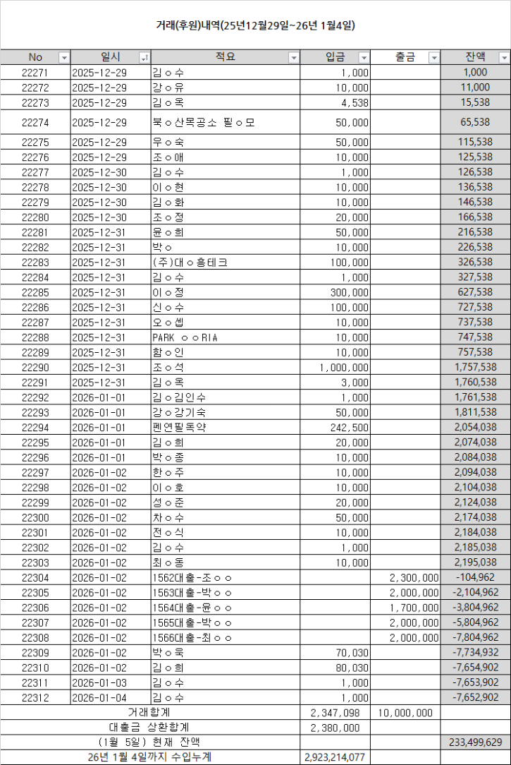 후원내역.png