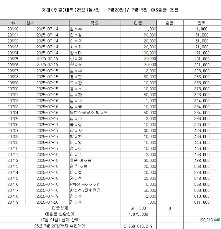 후원내역.png
