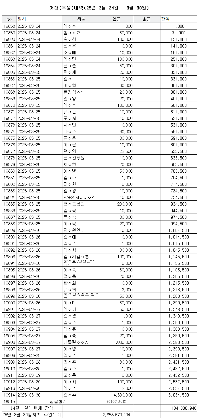 장발장은행거래내역.png