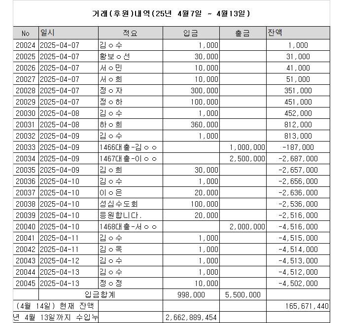 250407-0413거래내역.png
