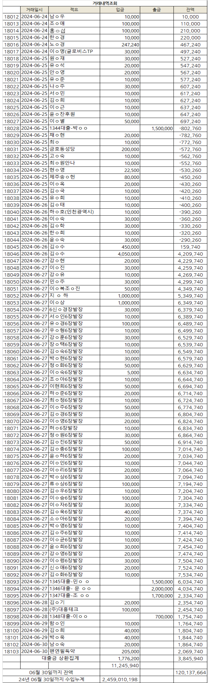 6월4.png
