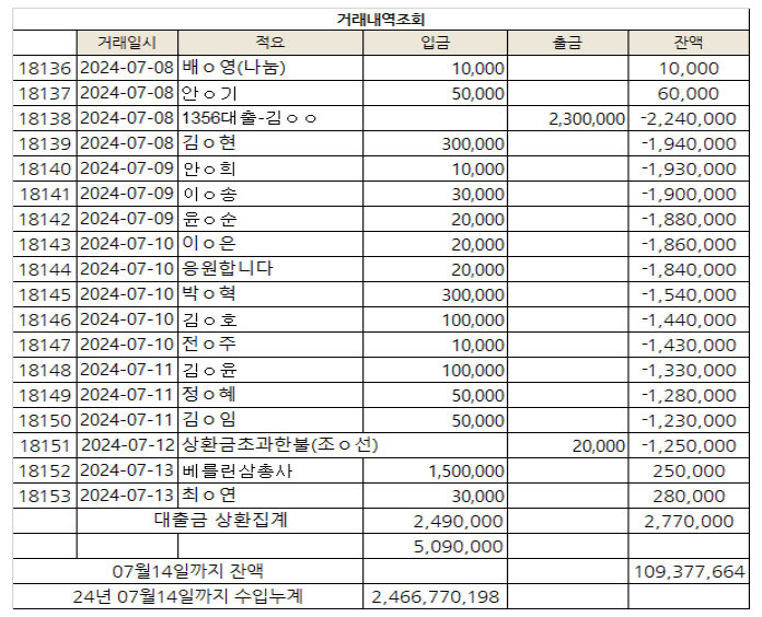 7월2.png