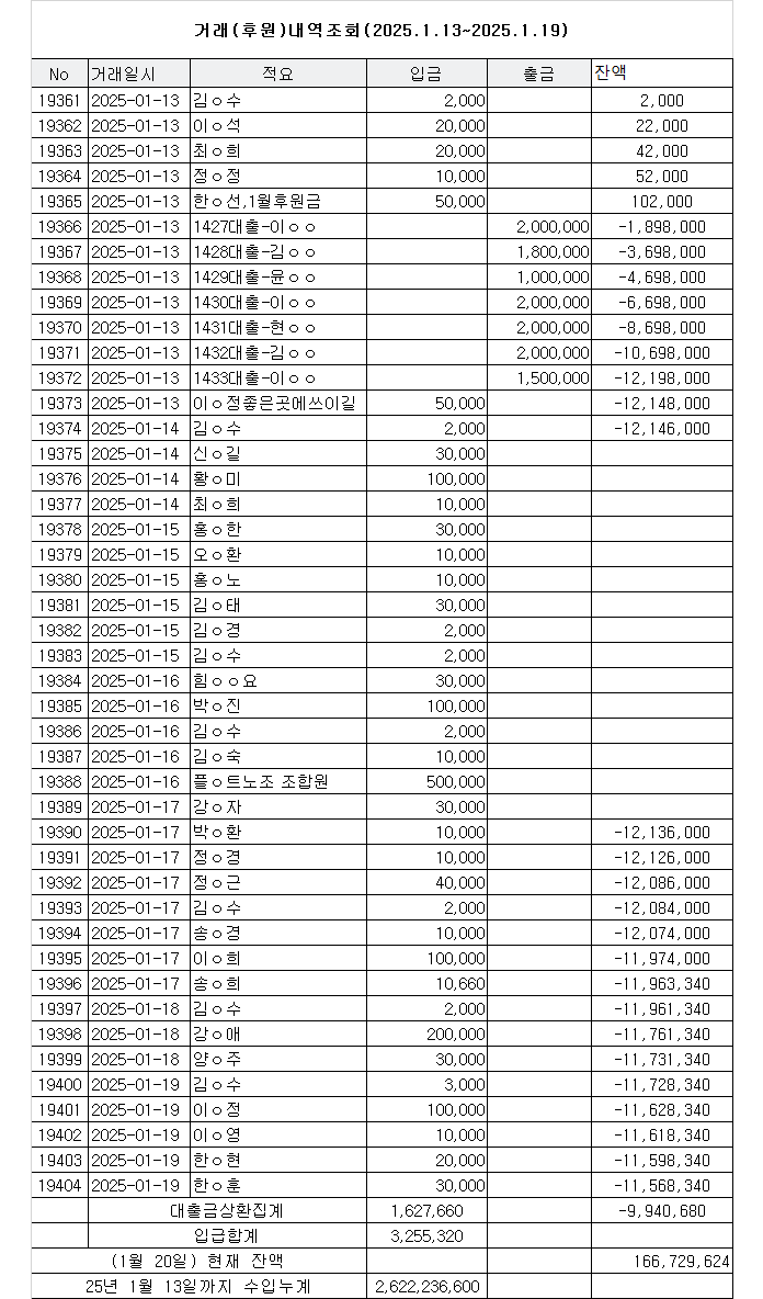 장발장은행250113-0119거래내역.png