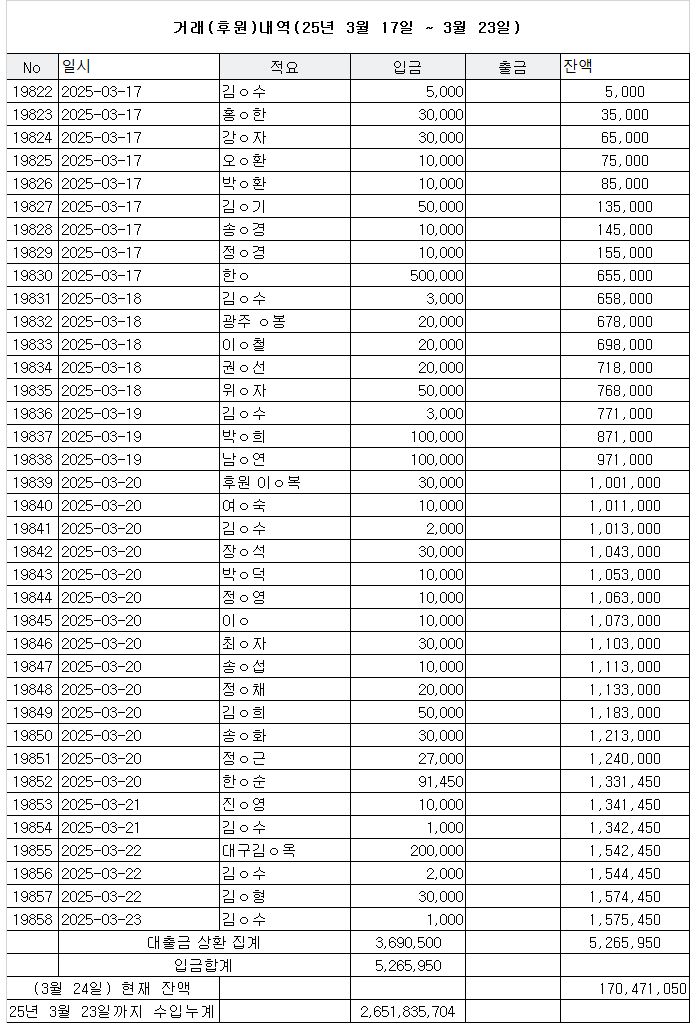 250317-250323.png