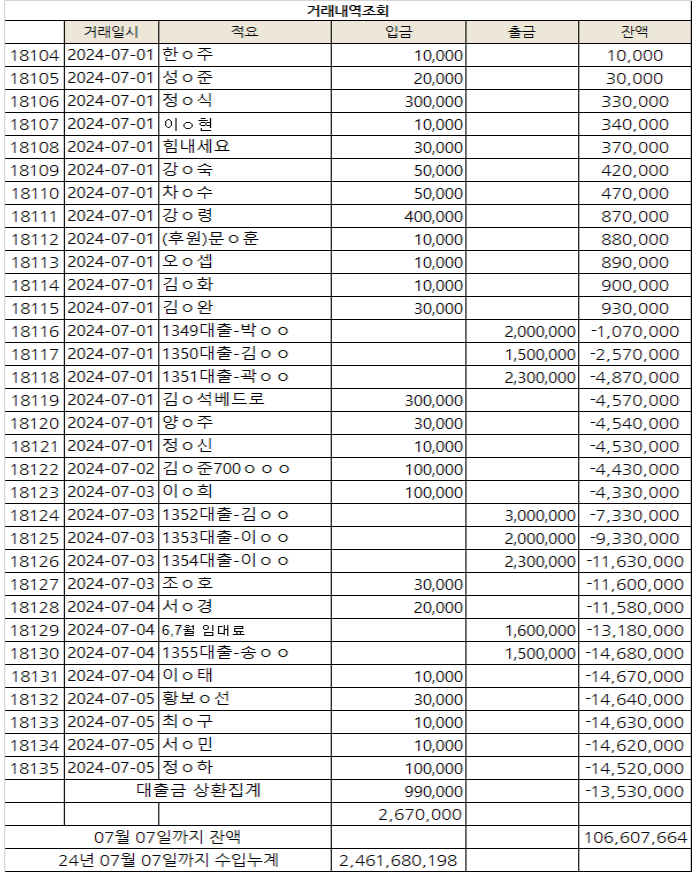 7월1.png