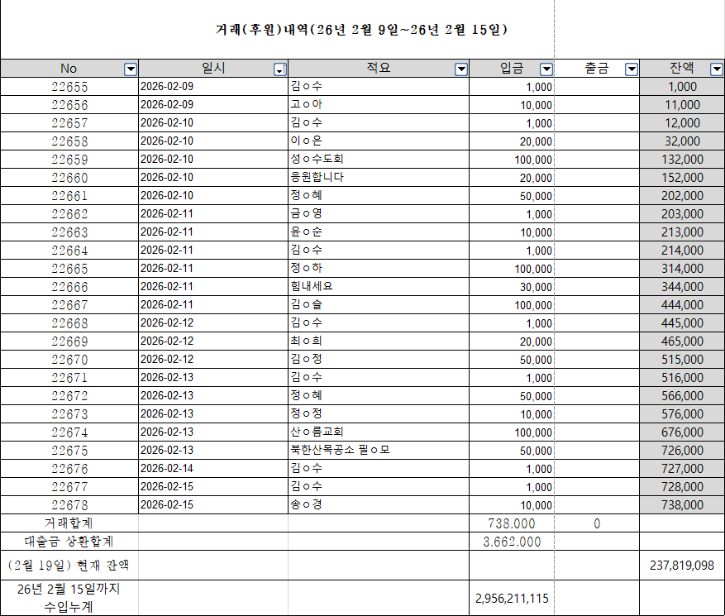 거래(후원)내역 260209~0215.png